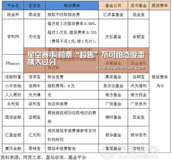 星空赛事|机票“超售”不可怕态度蛮横太过分(图2) 星空频道