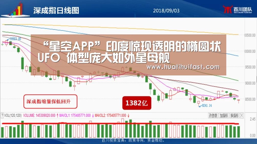 “星空APP”印度惊现透明的椭圆状UFO 体型庞大如外星母舰(图1) 星空官方